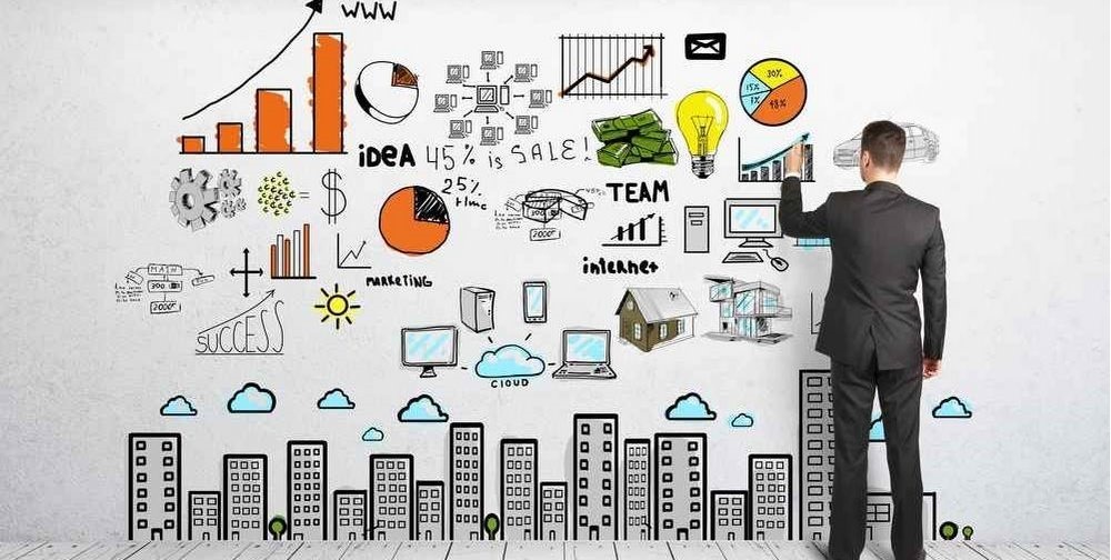 Entrepreneur Strategic Planning Package